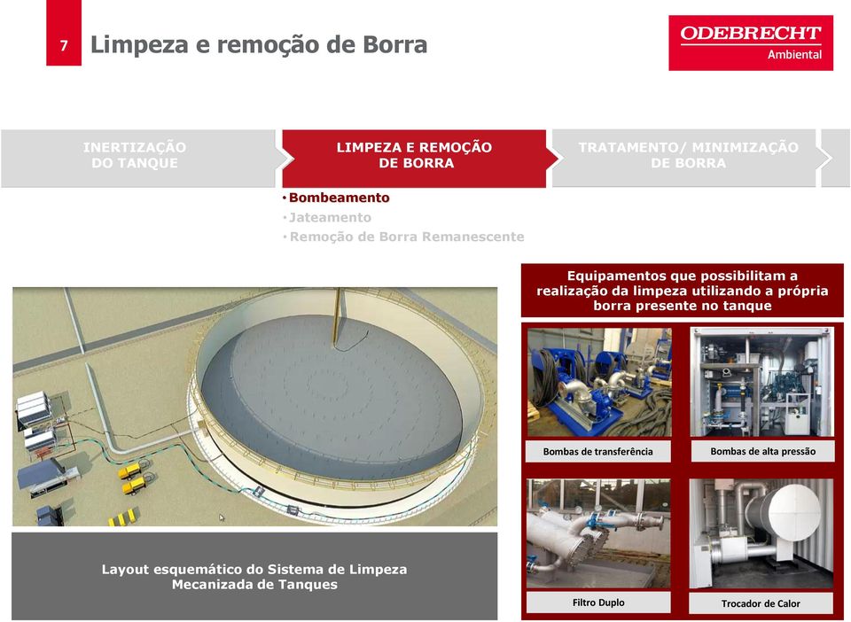 da limpeza utilizando a própria borra presente no tanque Bombas de transferência Bombas de alta