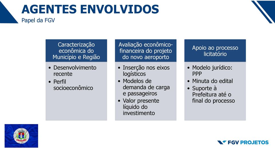 logísticos Modelos de demanda de carga e passageiros Valor presente líquido do investimento Apoio ao