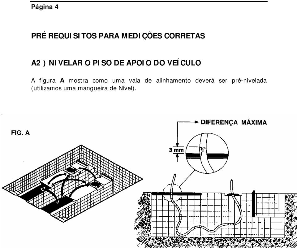 A mostra como uma vala de alinhamento deverá ser