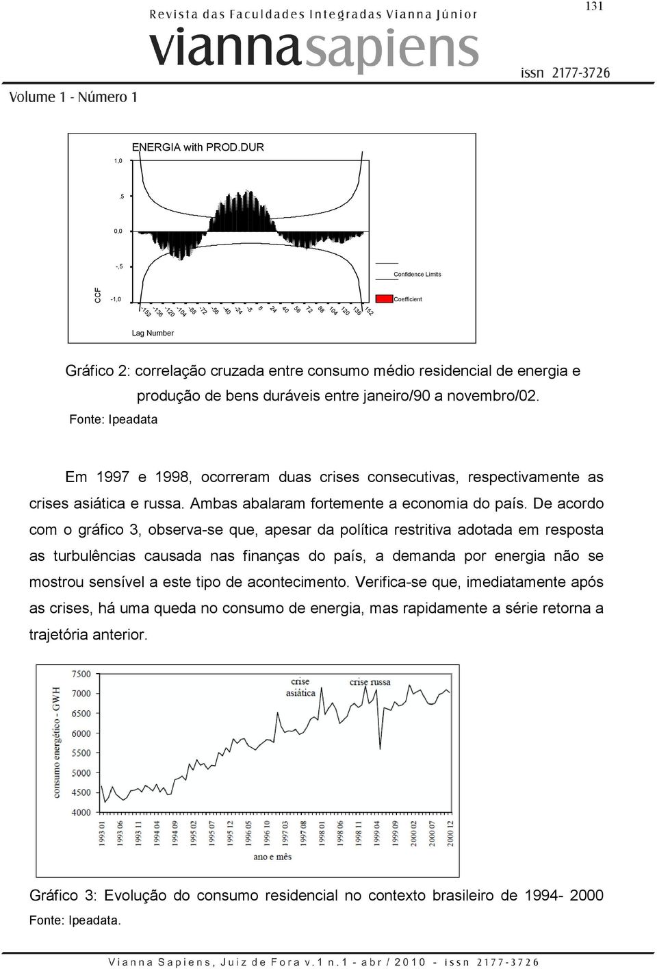 energia e Fonte: Ipeadata produção de bens duráveis entre janeiro/90 a novembro/02. Em 1997 e 1998, ocorreram duas crises consecutivas, respectivamente as crises asiática e russa.