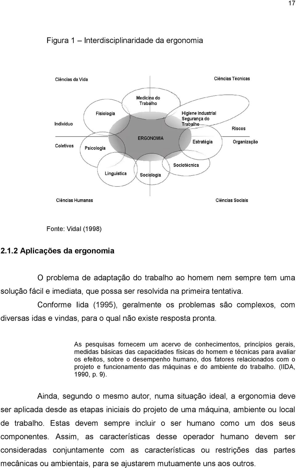 As pesquisas fornecem um acervo de conhecimentos, princípios gerais, medidas básicas das capacidades físicas do homem e técnicas para avaliar os efeitos, sobre o desempenho humano, dos fatores