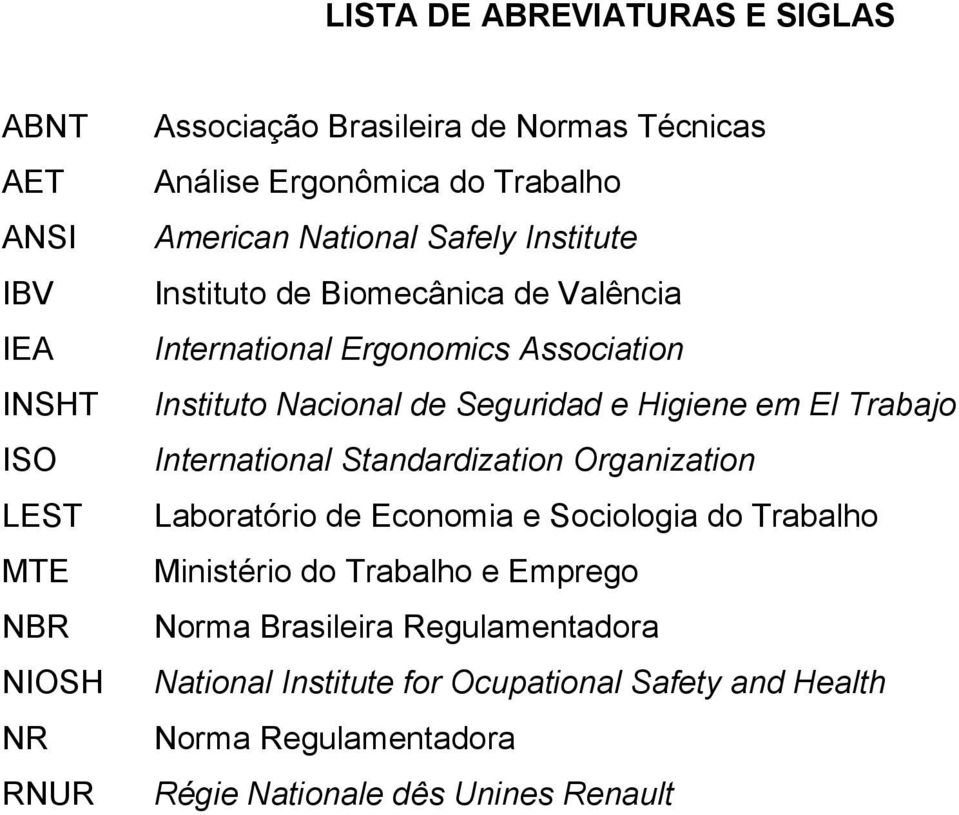 Nacional de Seguridad e Higiene em El Trabajo International Standardization Organization Laboratório de Economia e Sociologia do Trabalho Ministério