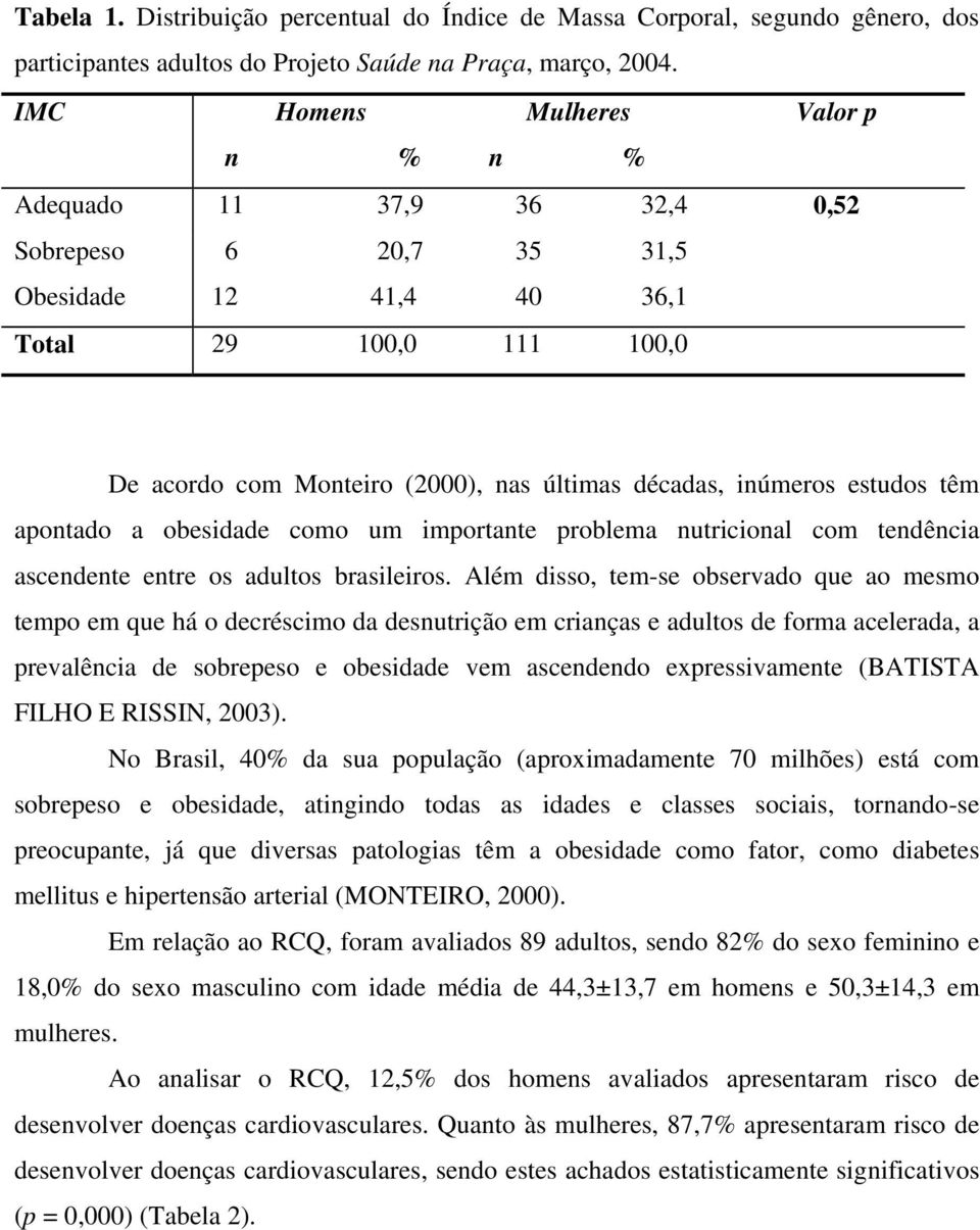 inúmeros estudos têm apontado a obesidade como um importante problema nutricional com tendência ascendente entre os adultos brasileiros.