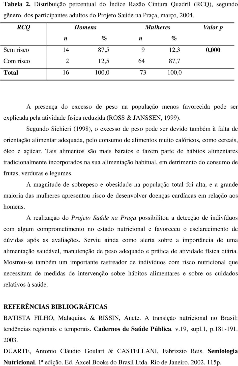 atividade física reduzida (ROSS & JANSSEN, 1999).