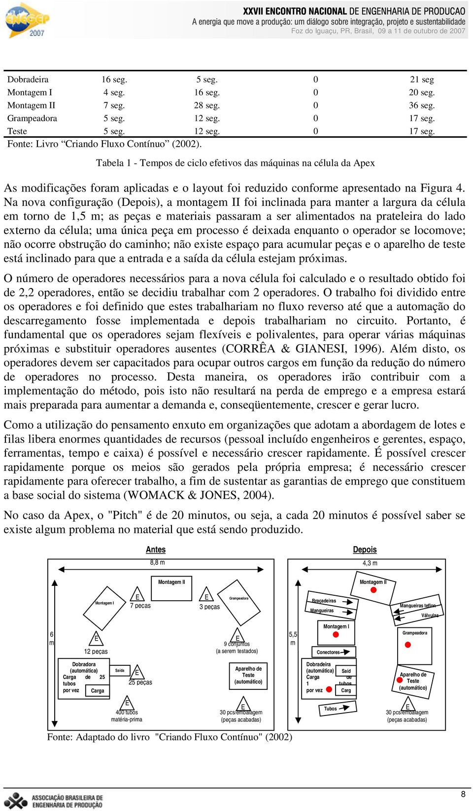 Na nova configuração (Depois), a montagem II foi inclinada para manter a largura da célula em torno de 1,5 m; as peças e materiais passaram a ser alimentados na prateleira do lado externo da célula;