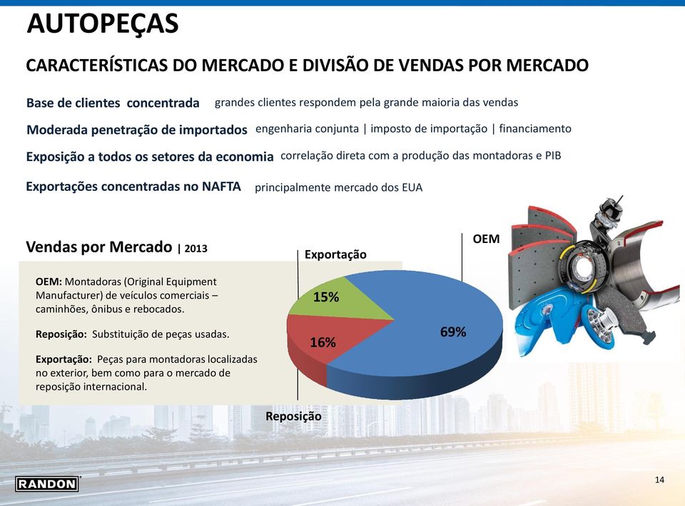 concentradas no NAFTA principalmente mercado dos EUA Vendas por Mercado 2013 Exportação OEM OEM: Montadoras (Original Equipment Manufacturer) de veículos comerciais caminhões,