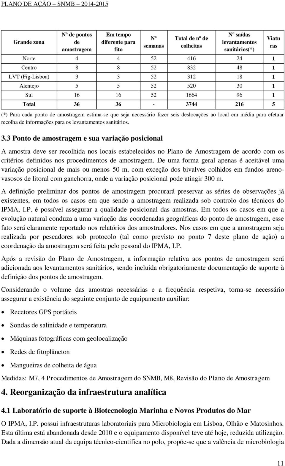 média para efetuar recolha de informações para os levantamentos sanitários. 3.