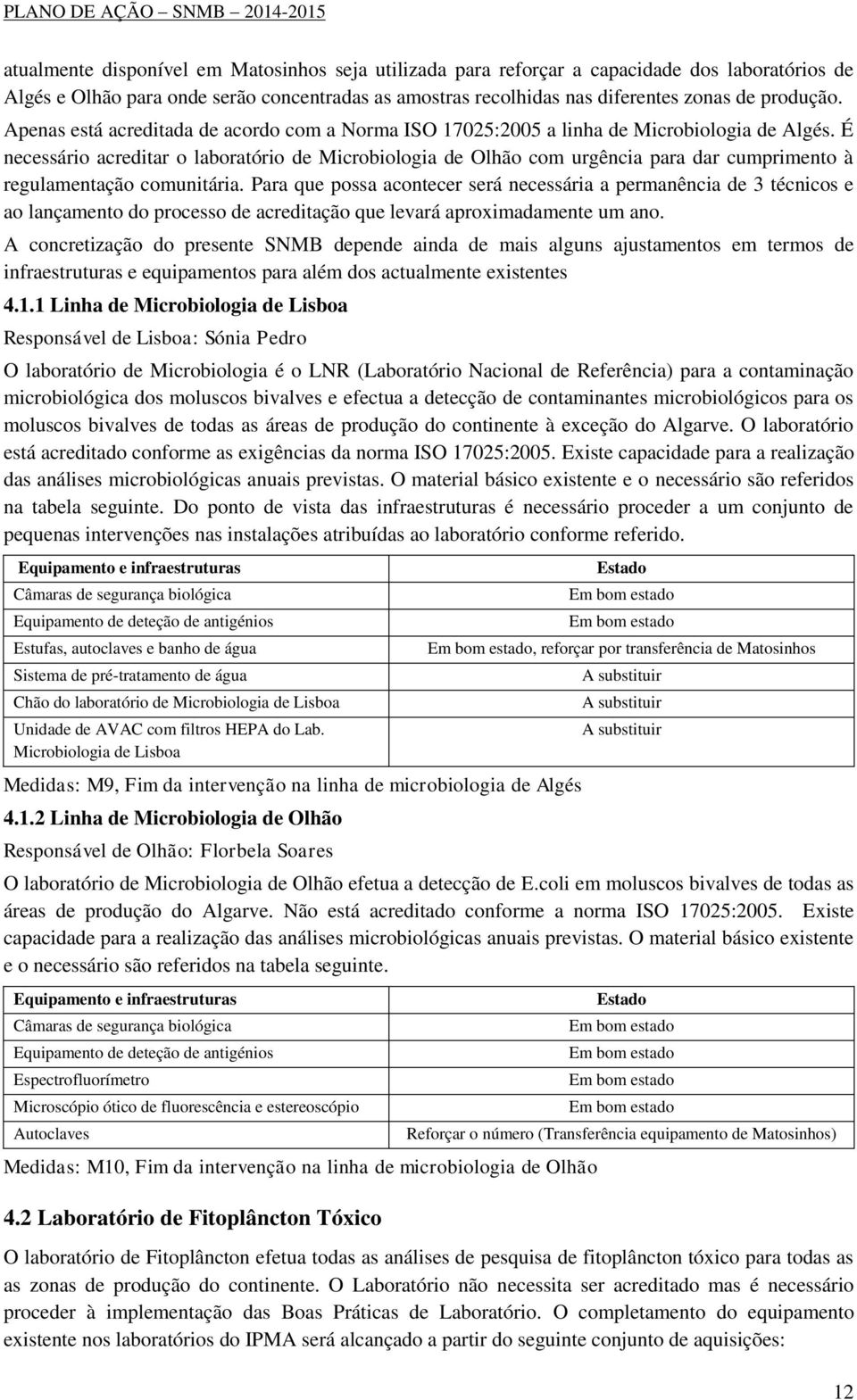 É necessário acreditar o laboratório de Microbiologia de Olhão com urgência para dar cumprimento à regulamentação comunitária.