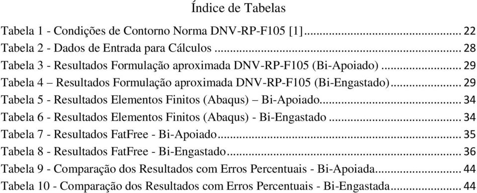 .. 29 Tabela 5 - Resultados Elementos Finitos (Abaqus) Bi-Apoiado... 34 Tabela 6 - Resultados Elementos Finitos (Abaqus) - Bi-Engastado.