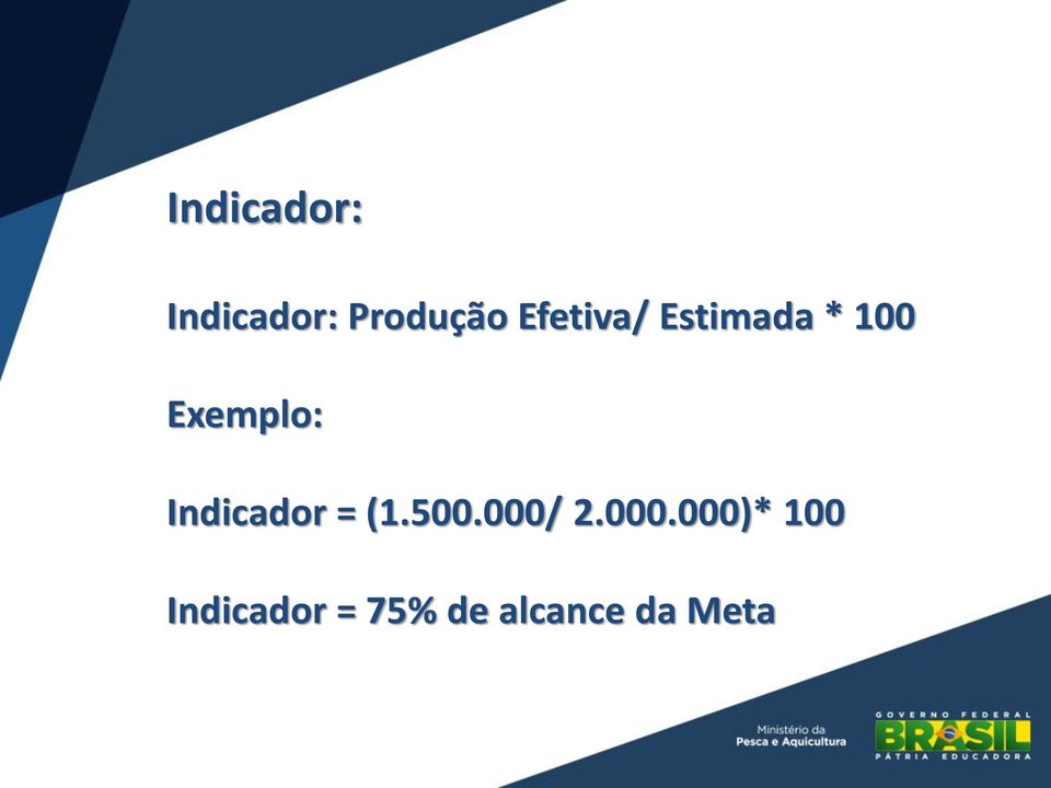 Indicador = (1.500.000/