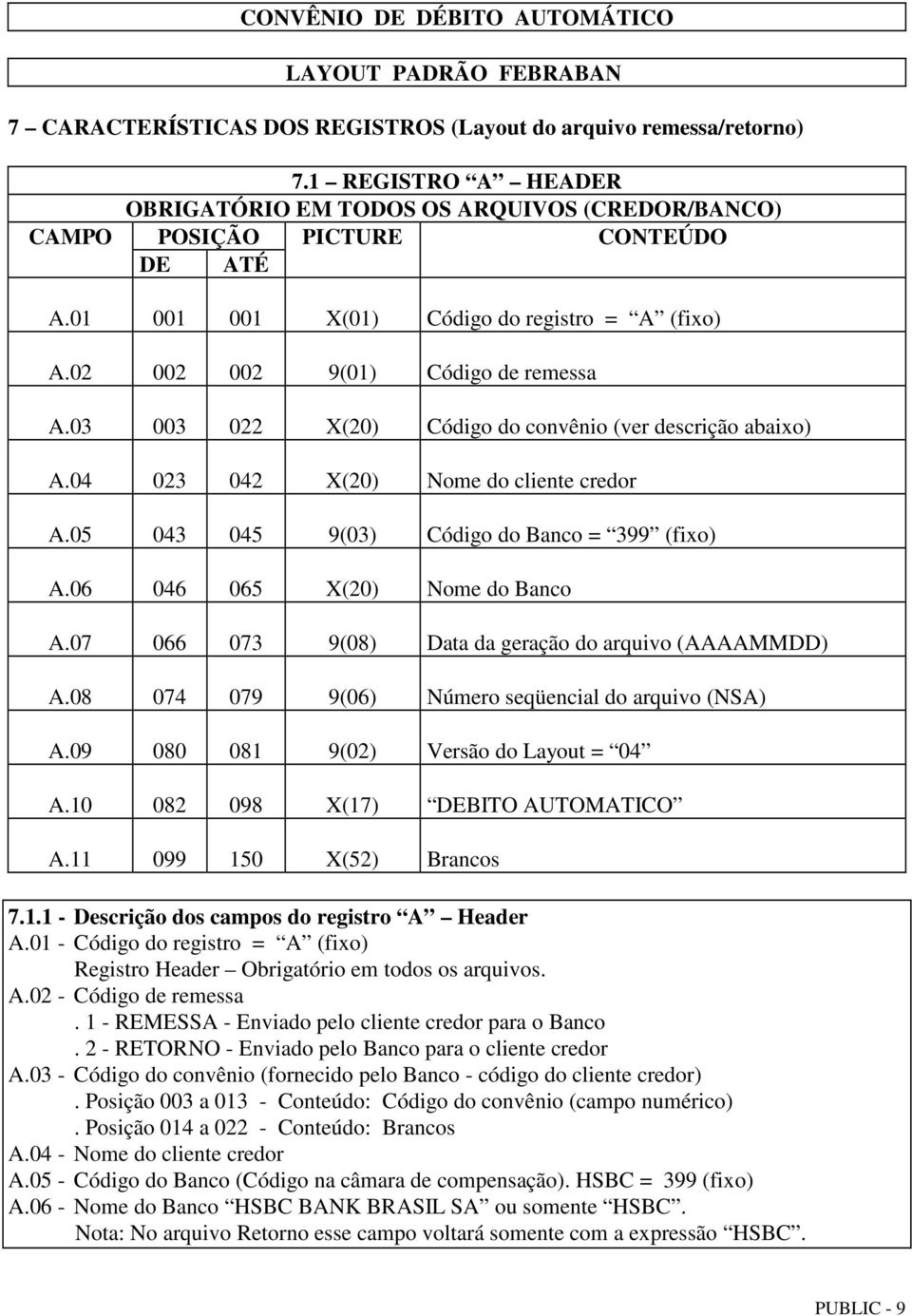 05 043 045 9(03) Código do Banco = 399 (fixo) A.06 046 065 X(20) Nome do Banco A.07 066 073 9(08) Data da geração do arquivo (AAAAMMDD) A.08 074 079 9(06) Número seqüencial do arquivo (NSA) A.