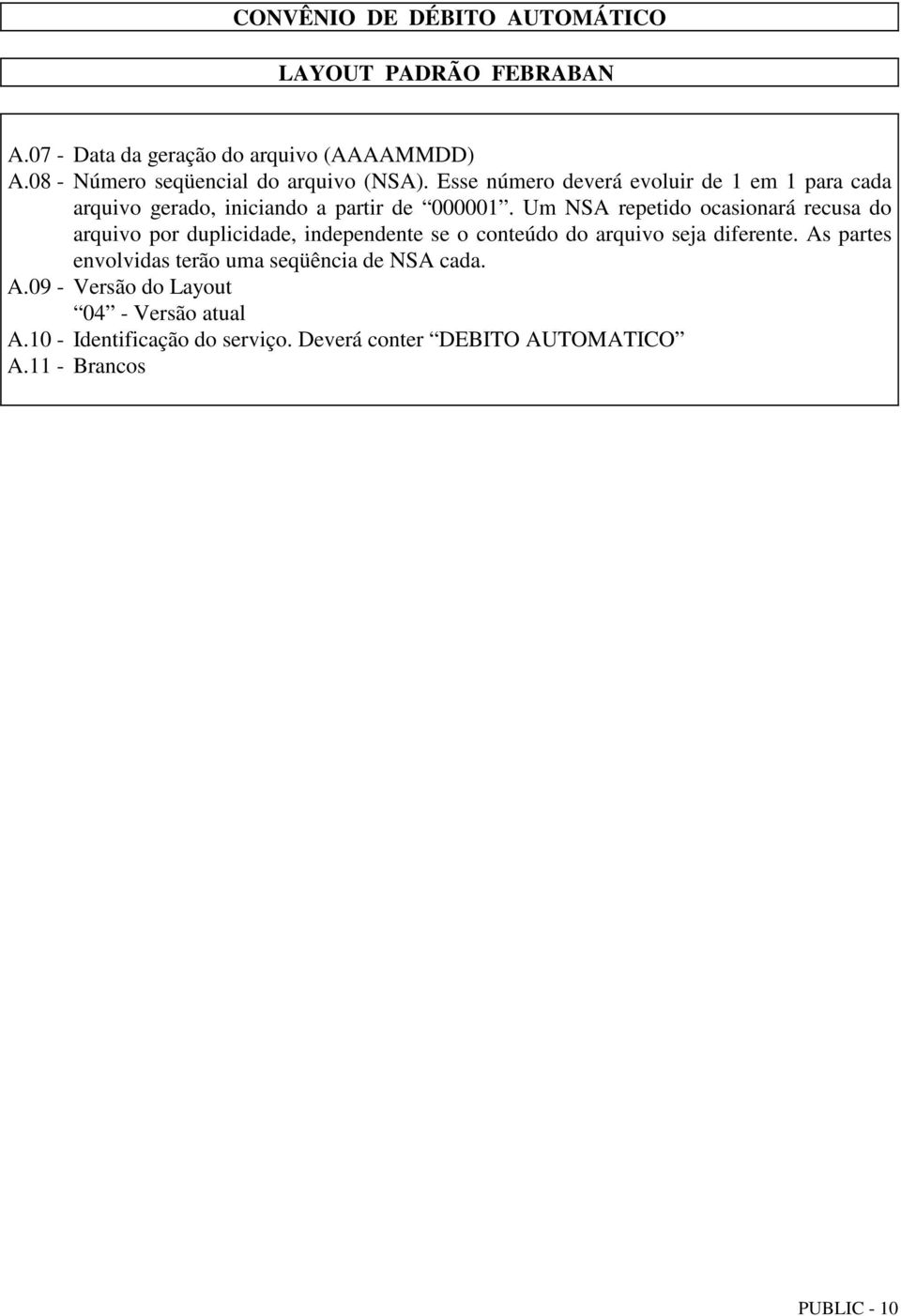 Um NSA repetido ocasionará recusa do arquivo por duplicidade, independente se o conteúdo do arquivo seja diferente.