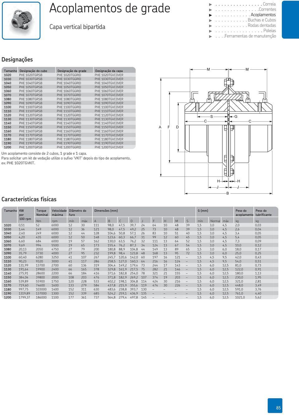 1040TGRS P 1040TGGRID P 1040TGVCOVR 1050 P 1050TGRS P 1050TGGRID P 1050TGVCOVR 1060 P 1060TGRS P 1060TGGRID P 1060TGVCOVR 1070 P 1070TGRS P 1070TGGRID P 1070TGVCOVR 1080 P 1080TGRS P 1080TGGRID P