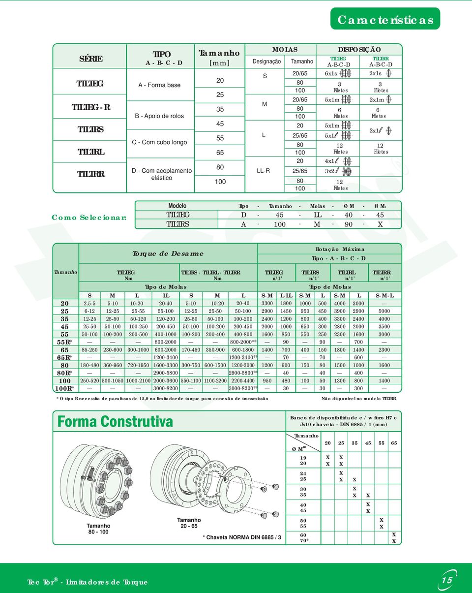 Selecionar: Modelo Tipo - Tamanho - Molas - Ø M - D A - - - - LL M - - 40 - - TTLTEG TTLTRS Ø M1 Torque de Desarme Rotação Máxima Tipo - A - B - C - D Tamanho 25 35 55 55R* 65 65R* R* R* TTLTEG