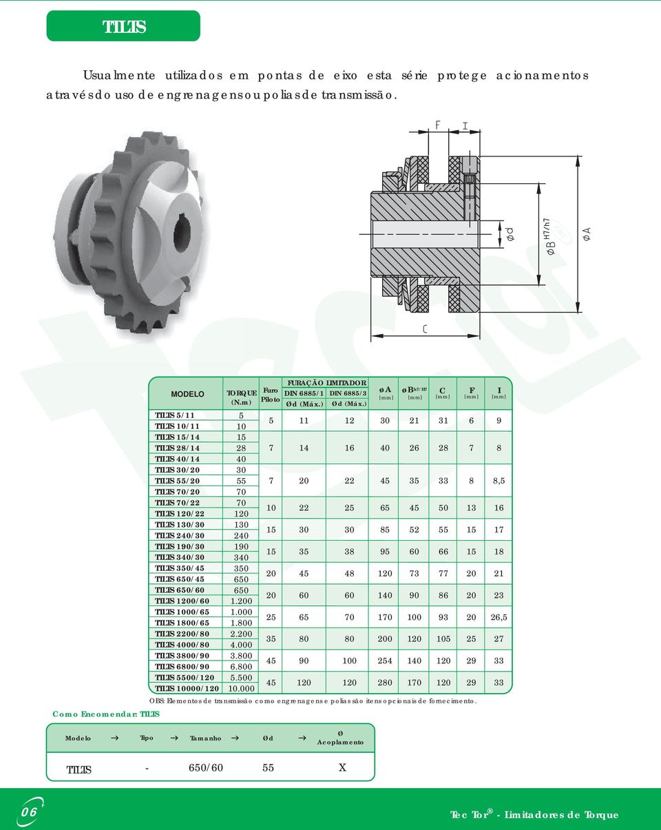 340/30 340 TTLTS 350/ 350 TTLTS 650/ 650 TTLTS 650/60 650 TTLTS 10/60 1.0 TTLTS 0/65 1.000 TTLTS 10/65 1.0 TTLTS 20/ 2.0 TTLTS 4000/ 4.000 TTLTS 30/ 3.0 TTLTS 60/ 6.0 TTLTS 5500/1 5.500 TTLTS 00/1 10.