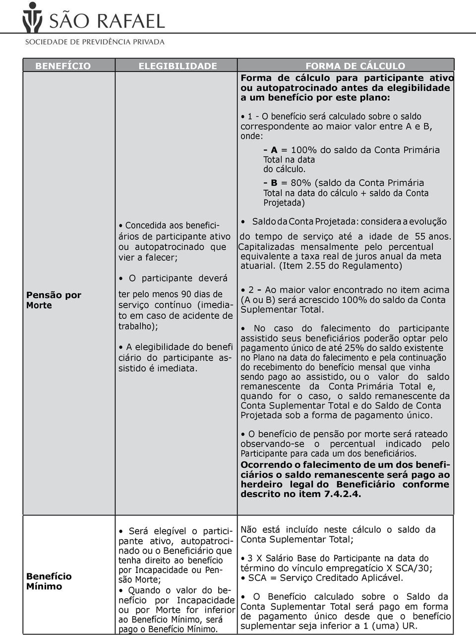 - B = 80% (saldo da Conta Primária Total na data do cálculo + saldo da Conta Projetada) Pensão por Morte Concedida aos benefici- Saldo da Conta Projetada: considera a evolução ários de participante