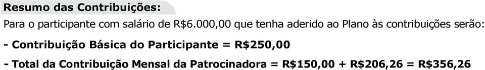 - Contribuição Básica do Participante = R$250,00 - Total da