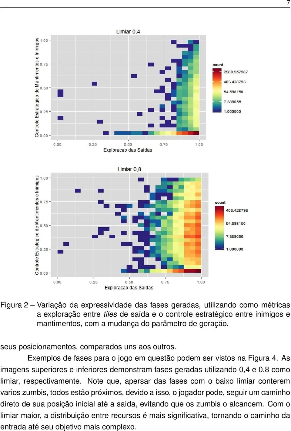 As imagens superiores e inferiores demonstram fases geradas utilizando 0,4 e 0,8 como limiar, respectivamente.