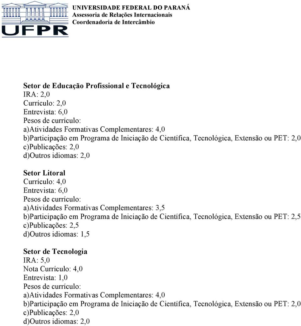 b)participação em Programa de Iniciação de Científica, Tecnológica, Extensão ou PET: 2,5 c)publicações: 2,5 d)outros idiomas: 1,5 Setor de Tecnologia IRA: 5,0 Nota Currículo: 4,0