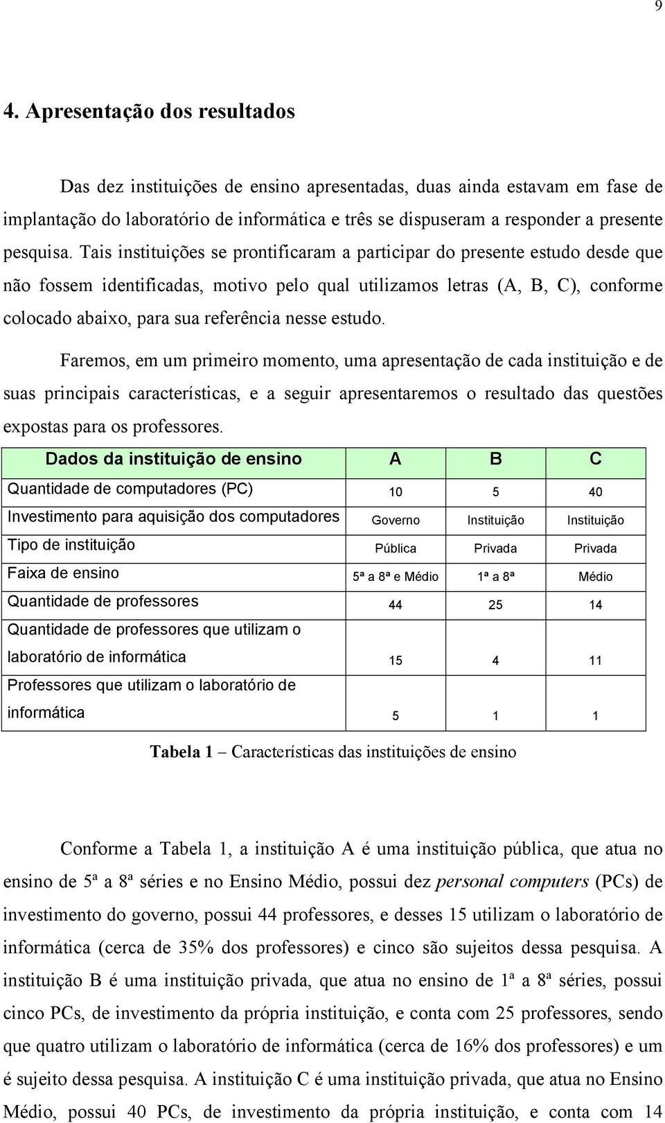 Tais instituições se prontificaram a participar do presente estudo desde que não fossem identificadas, motivo pelo qual utilizamos letras (A, B, C), conforme colocado abaixo, para sua referência