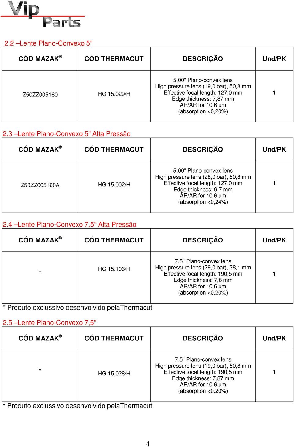 4 Lente Plano-Convexo 7,5 Alta Pressão HG 5.