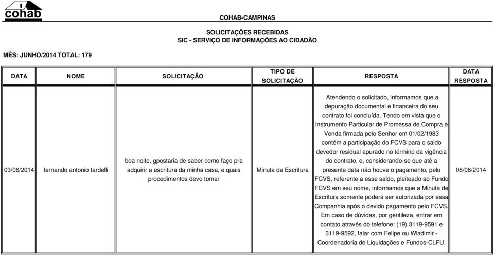 03/06/2014 fernando antonio tardelli boa noite, gpostaria de saber como faço pra adquirir a escritura da minha casa, e quais Minuta de Escritura do contrato, e, considerando-se que até a presente