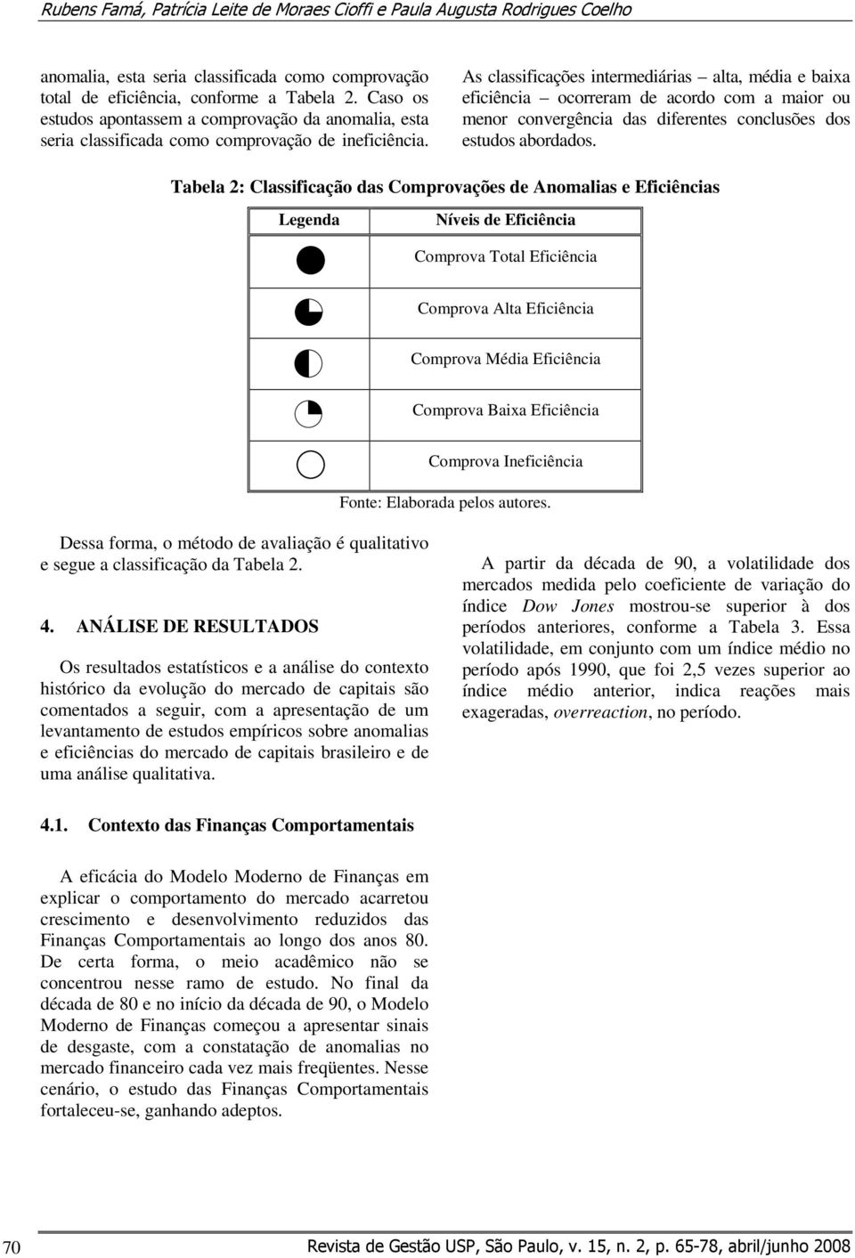 As classificações intermediárias alta, média e baixa eficiência ocorreram de acordo com a maior ou menor convergência das diferentes conclusões dos estudos abordados.