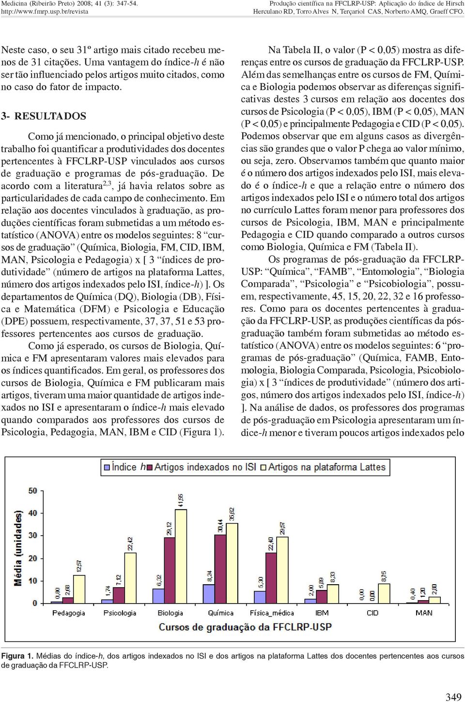 3- RESULTADOS Como já mencionado, o principal objetivo deste trabalho foi quantificar a produtividades dos docentes pertencentes à FFCLRP-USP vinculados aos cursos de graduação e programas de