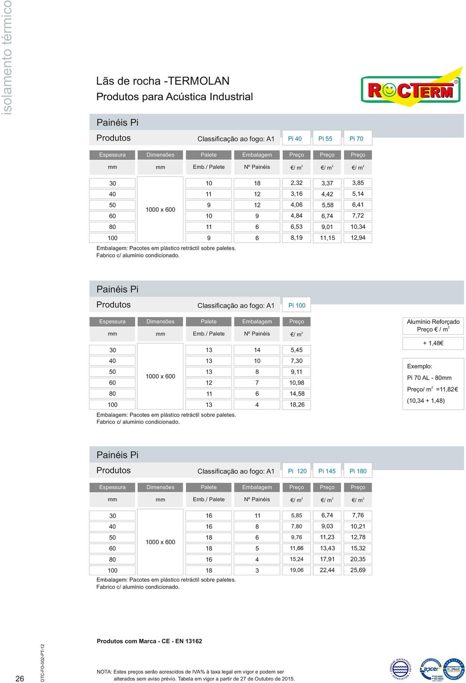 / 1,,, 1, 0 1, 0 1, Alumínio eforçado / m + 1, 00 x 0 Exemplo: Pi 0 AL 0 / m =, (, + 1,) Fabrico c/ alumínio condicionado.