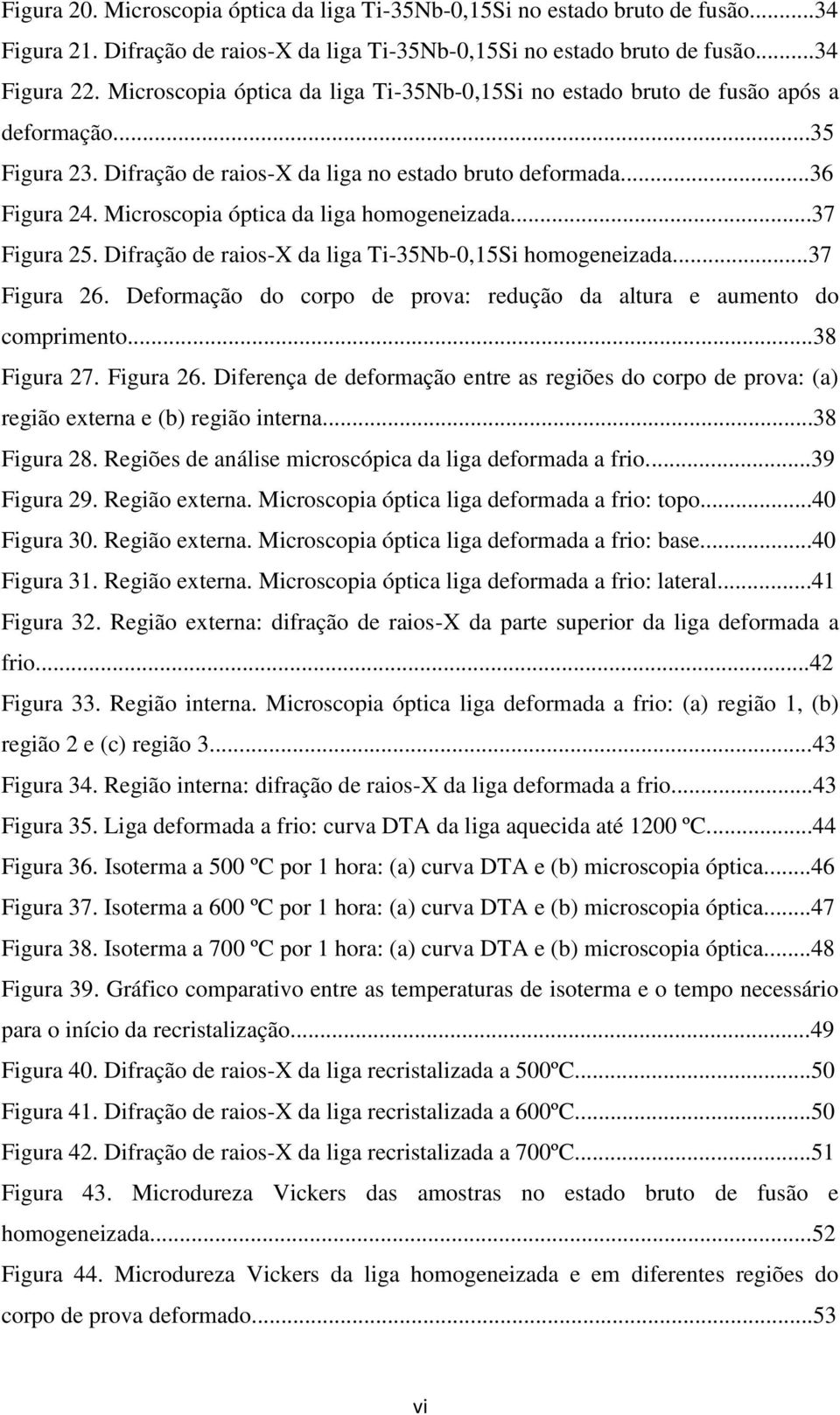 Microscopia óptica da liga homogeneizada...37 Figura 25. Difração de raios-x da liga Ti-35Nb-0,15Si homogeneizada...37 Figura 26.