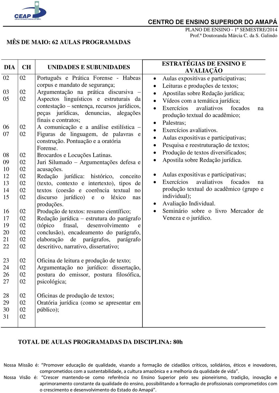 comunicação e a análise estilística Figuras de linguagem, de palavras e construção. Pontuação e a oratória Forense. Brocardos e Locuções Latinas. Juri Silumado Argumentações defesa e acusações.