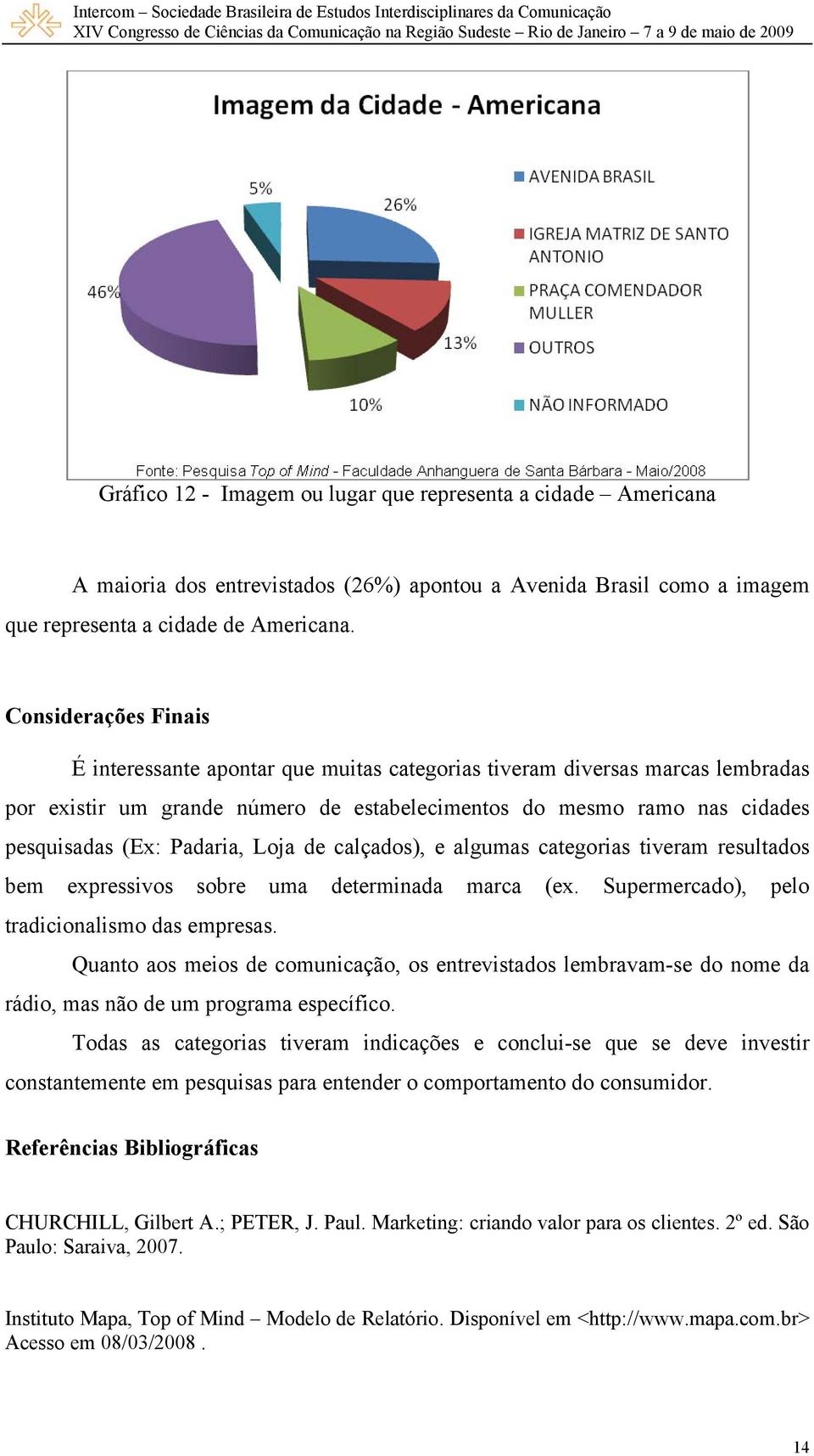 Padaria, Loja de calçados), e algumas categorias tiveram resultados bem expressivos sobre uma determinada marca (ex. Supermercado), pelo tradicionalismo das empresas.