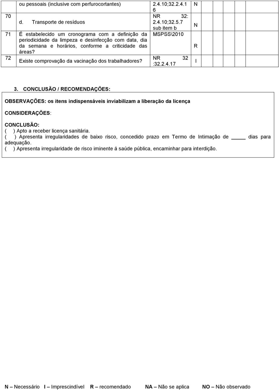 72 32 Existe comprovação da vacinação dos trabalhadores? :32.2.4.17 3.