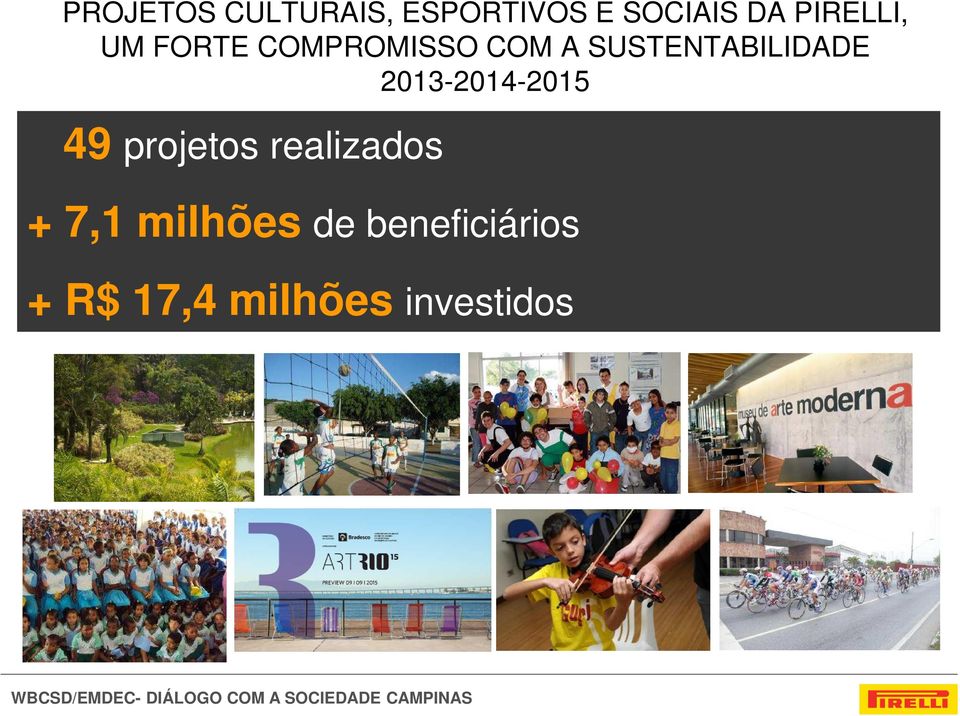 projetos realizados + 7,1 milhões de beneficiários + R$ 17,4