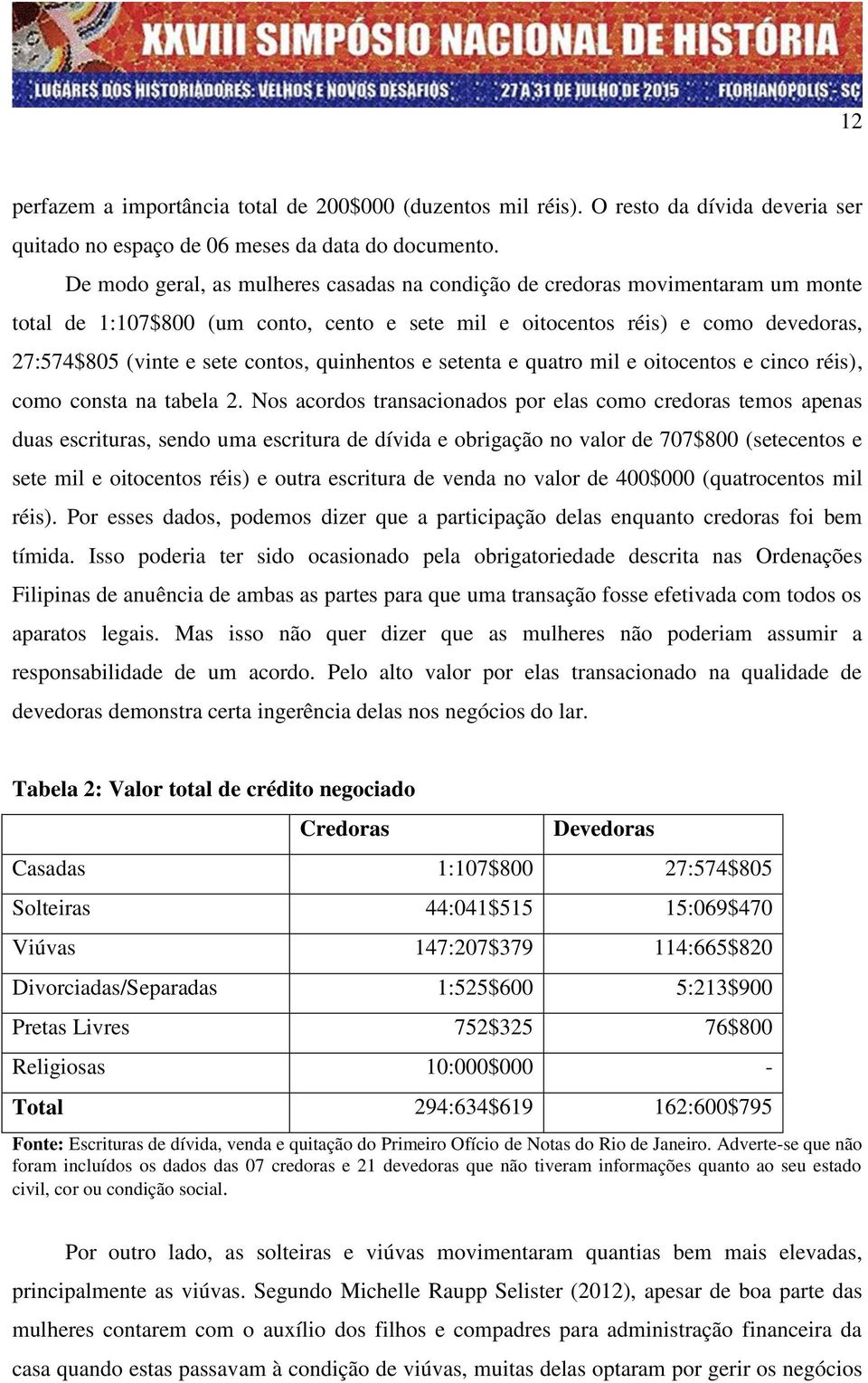 quinhentos e setenta e quatro mil e oitocentos e cinco réis), como consta na tabela 2.