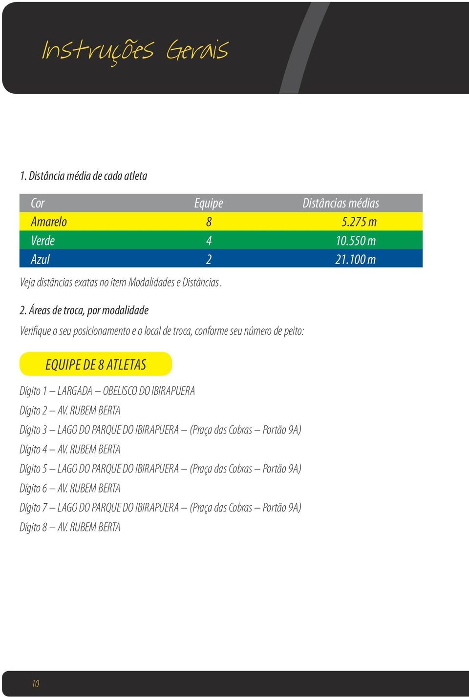 Áreas de troca, por modalidade Verifique o seu posicionamento e o local de troca, conforme seu número de peito: EQUIPE DE 8 ATLETAS Dígito 1 LARGADA OBELISCO DO