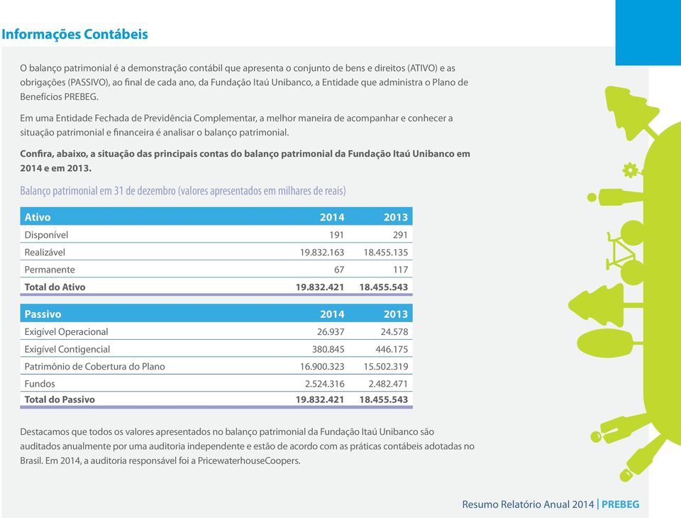 Em uma Entidade Fechada de Previdência Complementar, a melhor maneira de acompanhar e conhecer a situação patrimonial e financeira é analisar o balanço patrimonial.