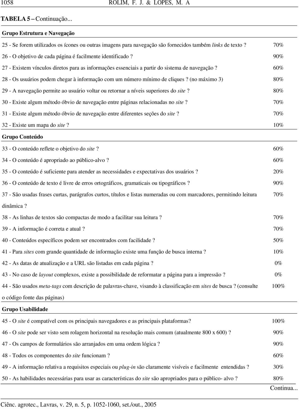 60% 28 - Os usuários podem chegar à informação com um número mínimo de cliques? (no máximo 3) 80% 29 - A navegação permite ao usuário voltar ou retornar a níveis superiores do site?