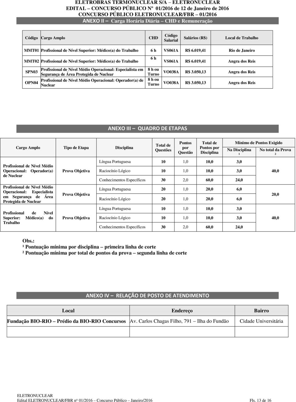 Profissional de Nível Médio Operacional: Operador(a) de Nuclear 6 h VS061A R$ 6.019,41 Angra dos Reis 8 h ou Turno VO038A R$ 3.050,13 Angra dos Reis 8 h ou Turno VO038A R$ 3.