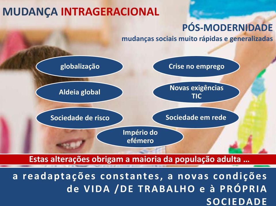 globalização Crise no emprego Aldeia global Novas exigências TIC Sociedade de risco