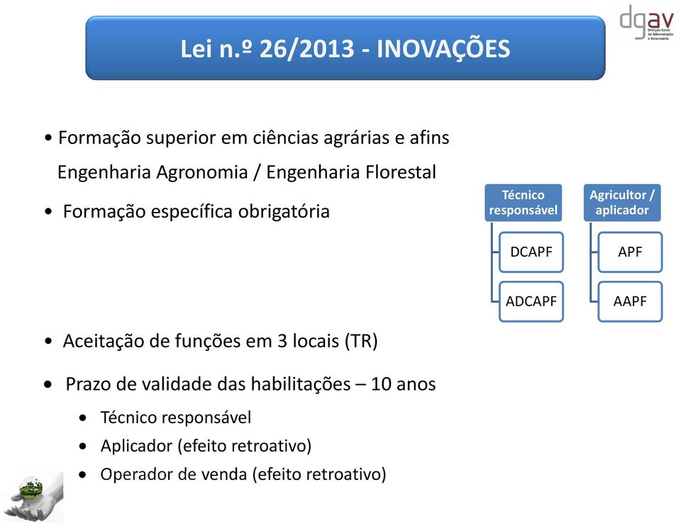 Engenharia Florestal Formação específica obrigatória Técnico responsável DCAPF Agricultor /