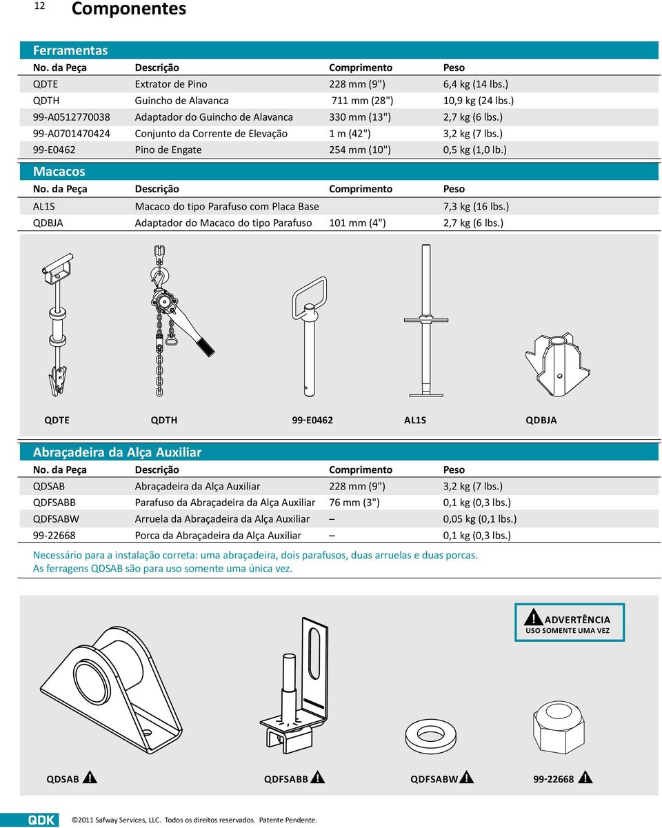 ) 99-E0462 Pino de Engate 254 mm (10") 0,5 kg (1,0 lb.) Macacos No. da Peça Descrição Comprimento Peso AL1S Macaco do tipo Parafuso com Placa Base 7,3 kg (16 lbs.