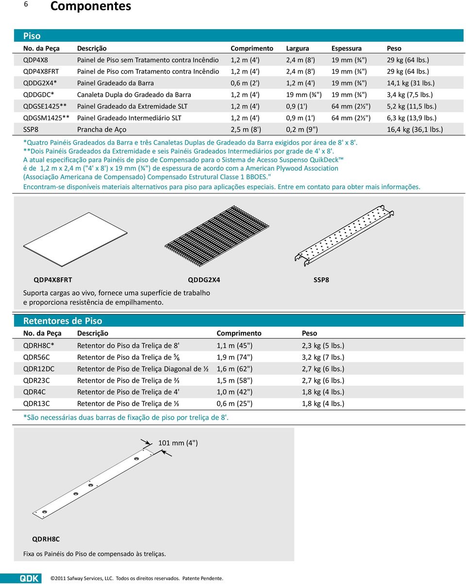 ) QDDGDC* Canaleta Dupla do Gradeado da Barra 1,2 m (4') 19 mm (¾") 19 mm (¾") 3,4 kg (7,5 lbs.) QDGSE1425** Painel Gradeado da Extremidade SLT 1,2 m (4') 0,9 (1') 64 mm (2½") 5,2 kg (11,5 lbs.