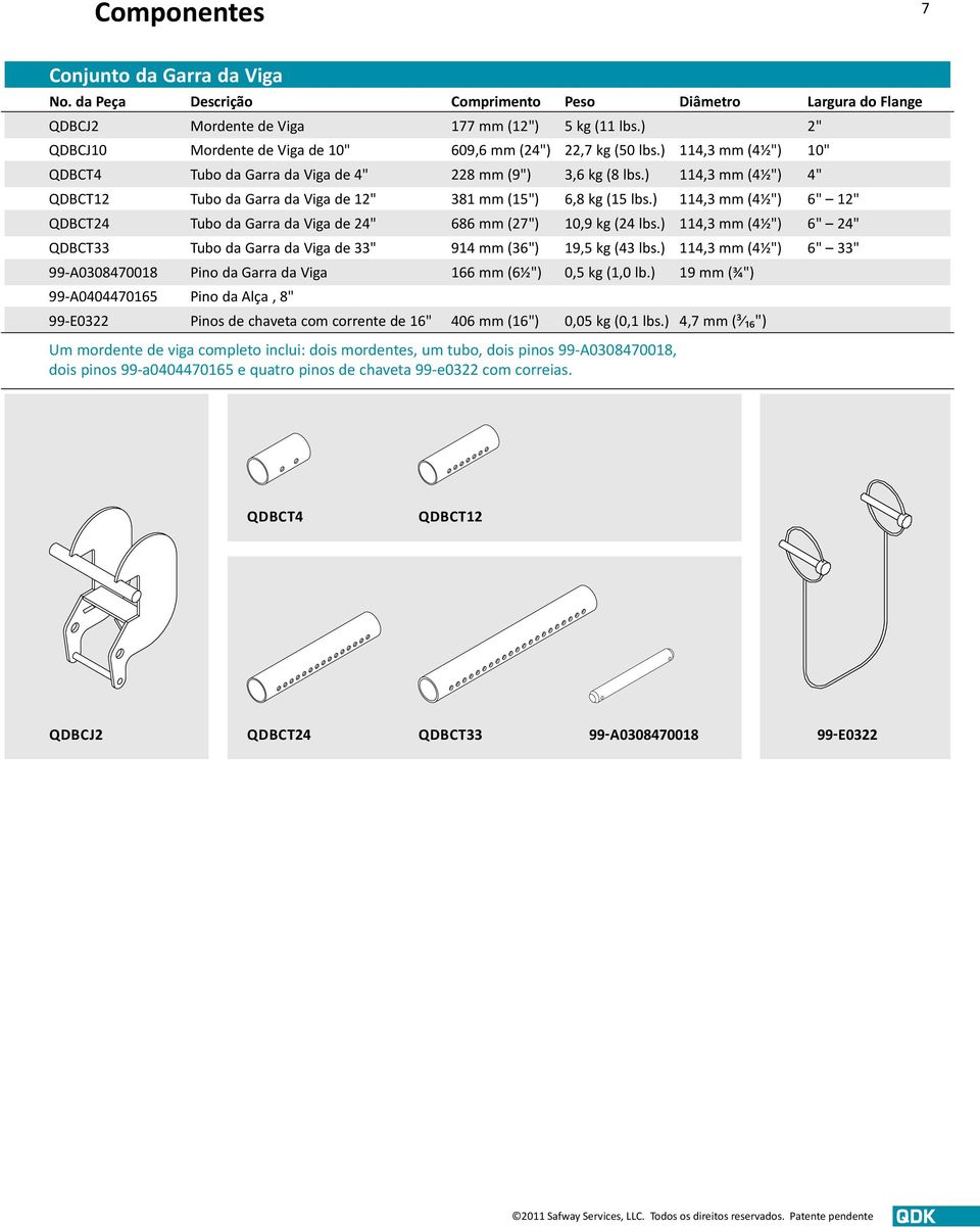 ) 114,3 mm (4½") 4" QDBCT12 Tubo da Garra da Viga de 12" 381 mm (15") 6,8 kg (15 lbs.) 114,3 mm (4½") 6" 12" QDBCT24 Tubo da Garra da Viga de 24" 686 mm (27") 10,9 kg (24 lbs.