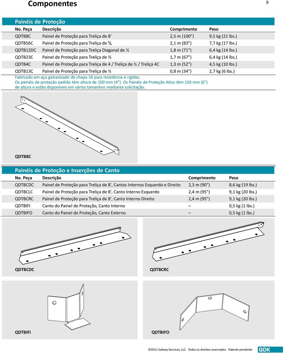 ) QDTB23C Painel de Proteção para Treliça de ⅔ 1,7 m (67") 6,4 kg (14 lbs.) QDTB4C Painel de Proteção para Treliça de 4 / Treliça de ½ / Treliça 4C 1,3 m (52") 4,5 kg (10 lbs.