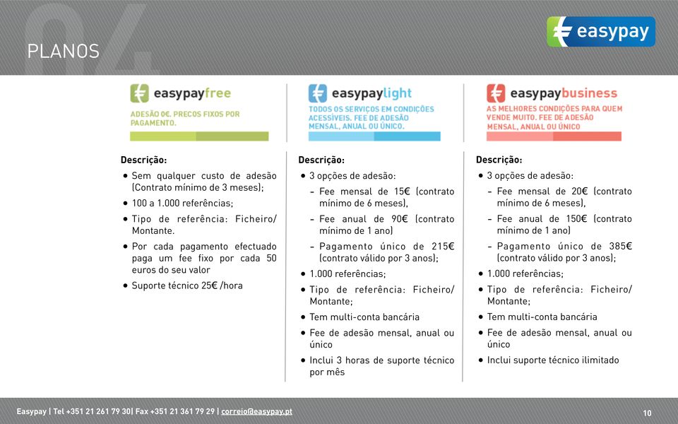 Fee anual de 90 (contrato mínimo de 1 ano) - Fee anual de 150 (contrato mínimo de 1 ano) - Pagamento único de 215 (contrato válido por 3 anos); - Pagamento único de 385 (contrato válido por 3 anos);