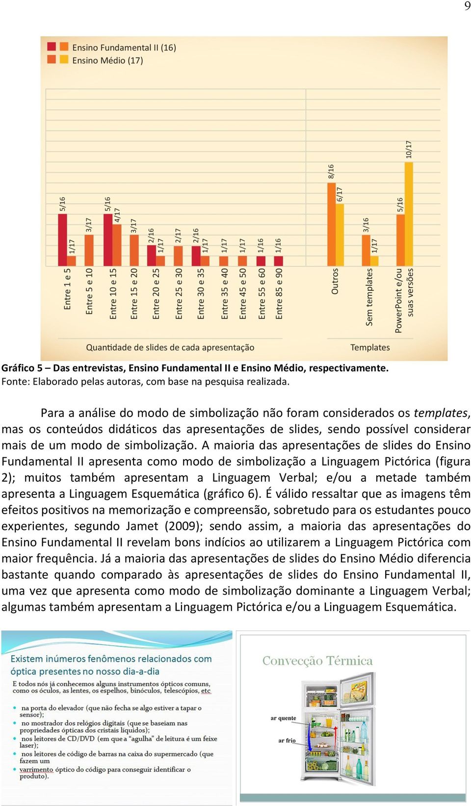 A maioria das apresentações de slides do Ensino Fundamental II apresenta como modo de simbolização a Linguagem Pictórica (figura 2); muitos também apresentam a Linguagem Verbal; e/ou a metade também