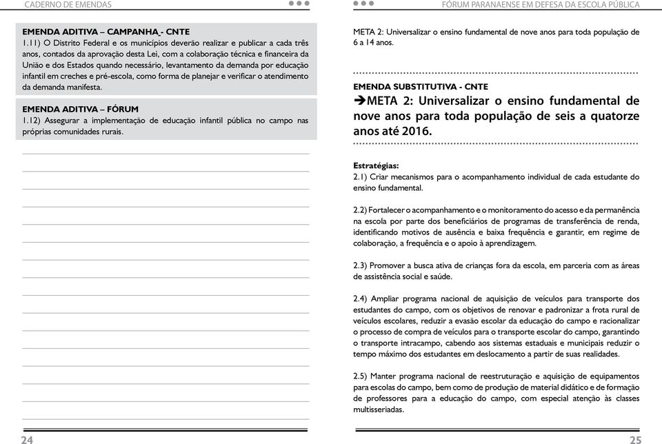 levantamento da demanda por educação infantil em creches e pré-escola, como forma de planejar e verificar o atendimento da demanda manifesta. EMENDA ADITIVA FÓRUM 1.