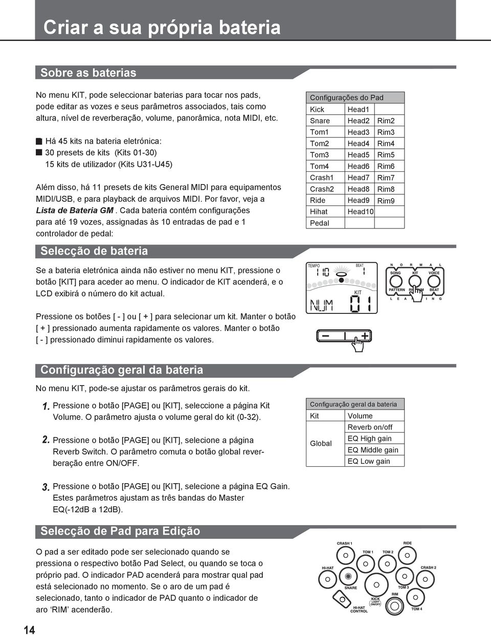 T Há 5 kits na bateria eletrónica: 3 presets de kits (Kits 1-3) 15 kits de utilizador (Kits U31-U5) Além disso, há 11 presets de kits General MIDI para equipamentos MIDI/USB, e para playback de