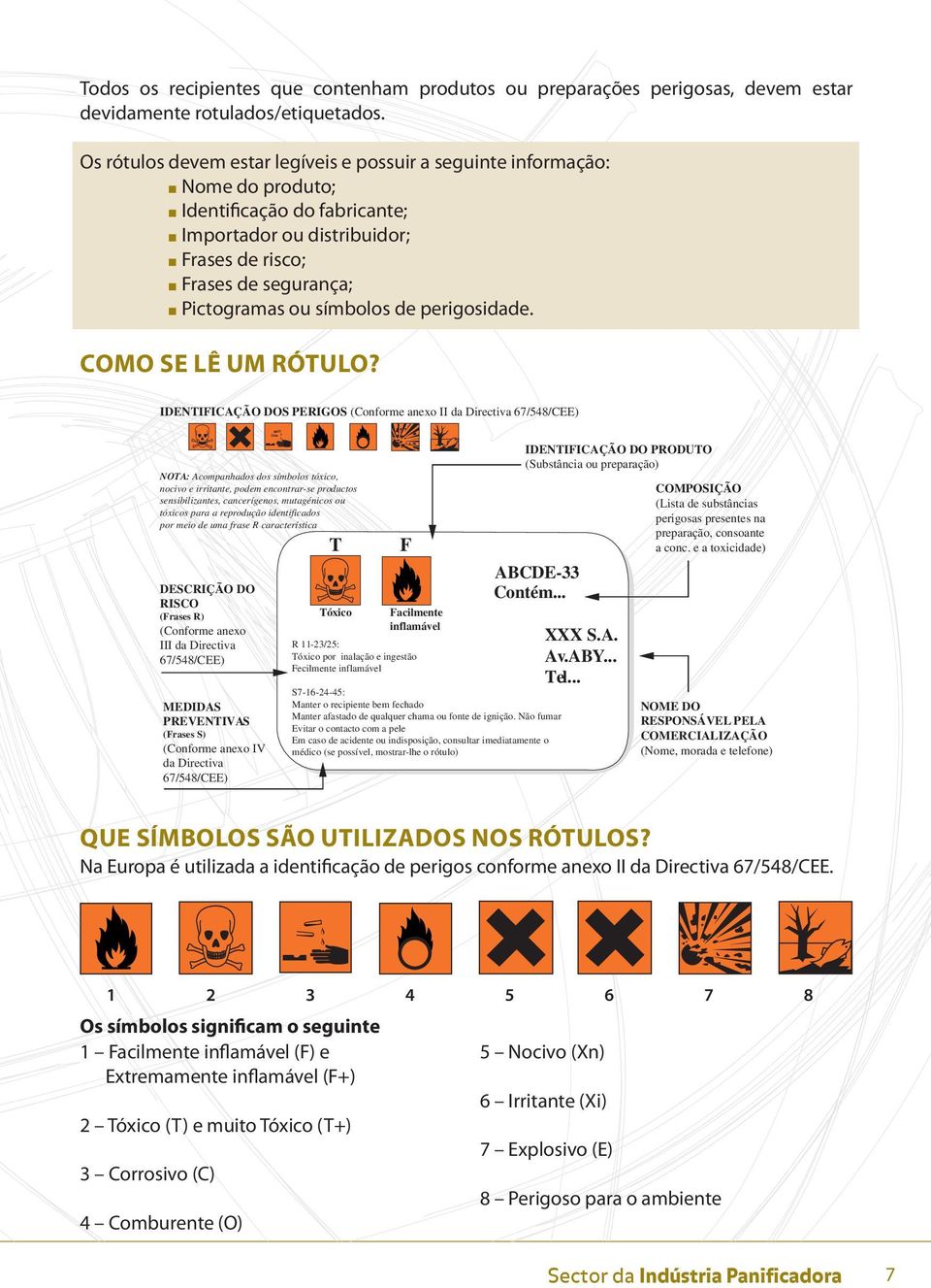 símbolos de perigosidade. COMO SE LÊ UM RÓTULO?